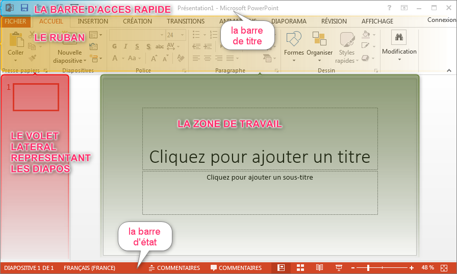 Interface Powerpoint 2013